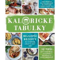 KALORICKÉ TABULKY